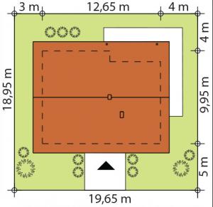 Efi - Usytuowanie