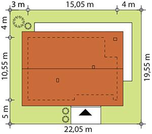 Endo - Usytuowanie