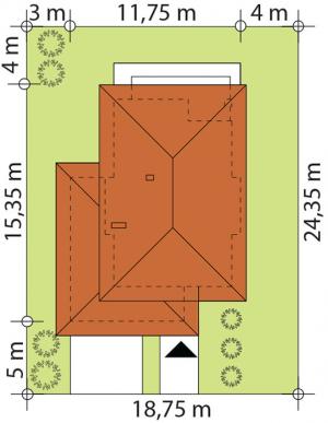 Karat - Usytuowanie